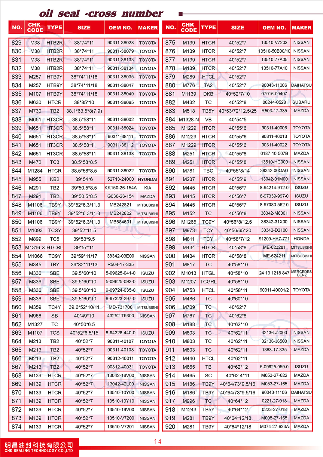 Oil Seals Catalogue